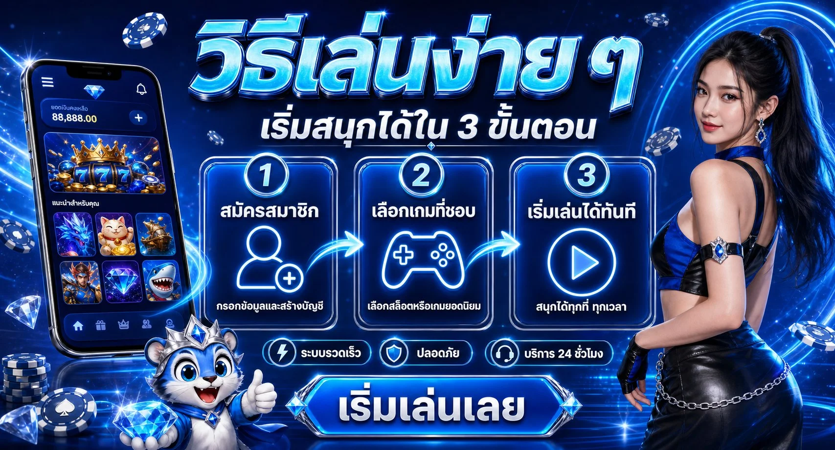 ระบบฝากถอนออโต้ AMBVARIETY99 รวดเร็วปลอดภัยตลอด 24 ชั่วโมง
